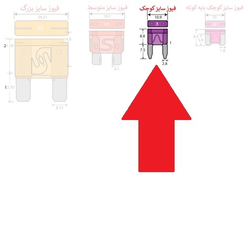 فیوز20آمپر 32 ولت كوچك زرد پژو 206