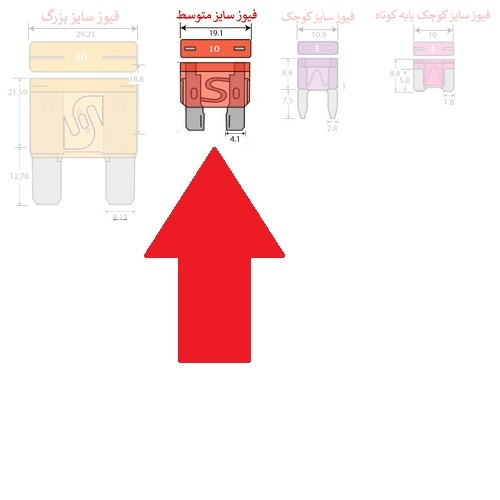 فیوز 40 آمپر 32 ولت متوسط نارنجی تارا